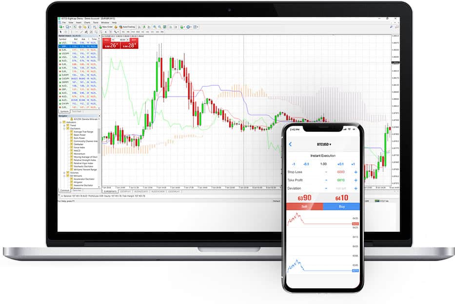Xtb forex review