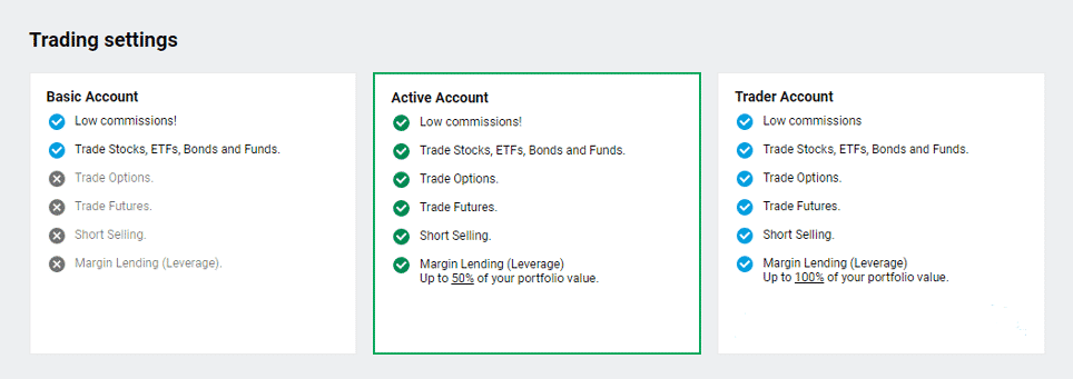 DEGIRO account types