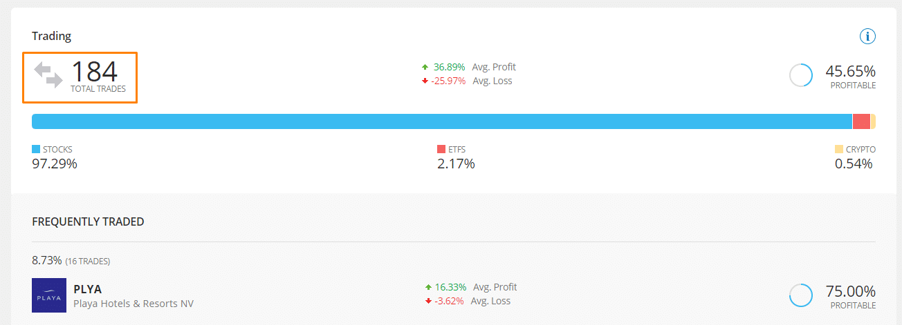 How to Choose the Best Traders to Copy 1