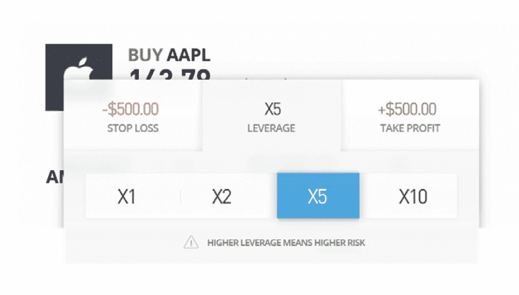 eToro stocks leverage