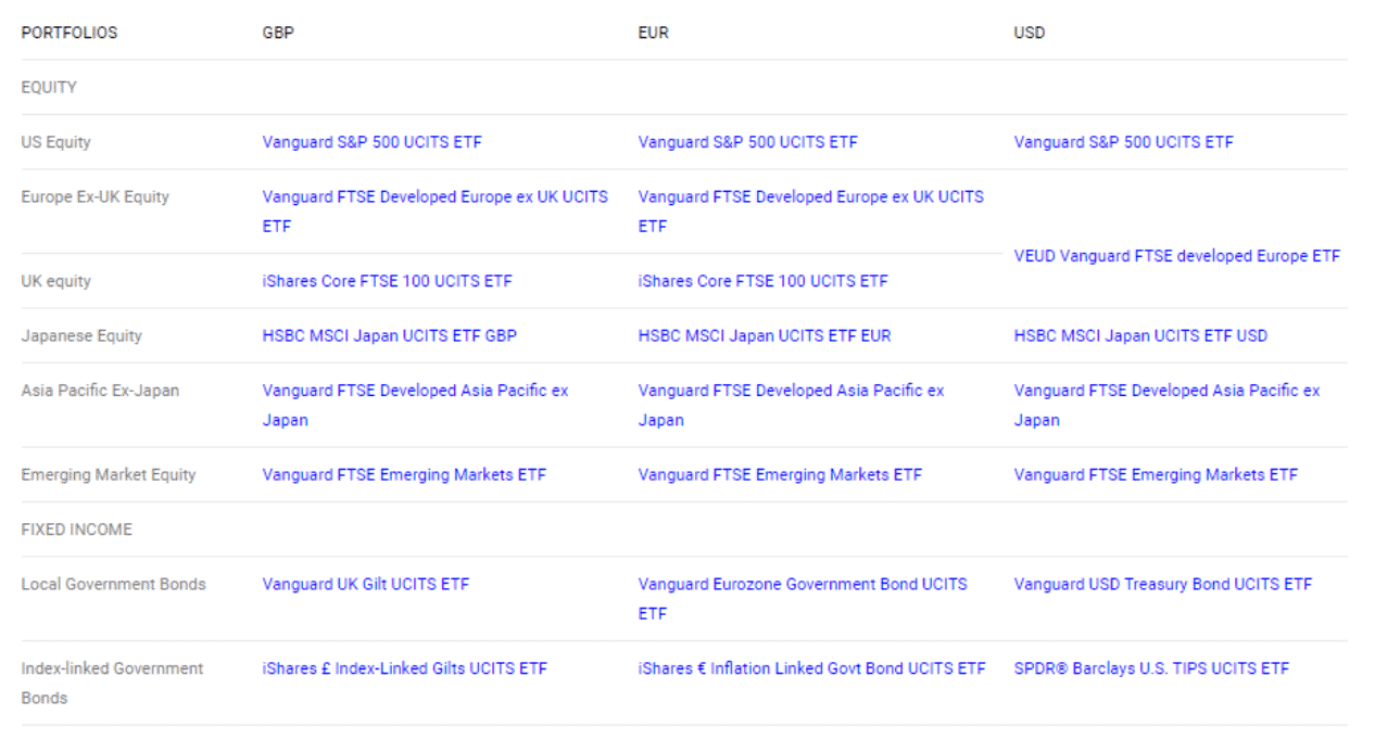 etfmatic rebalancing