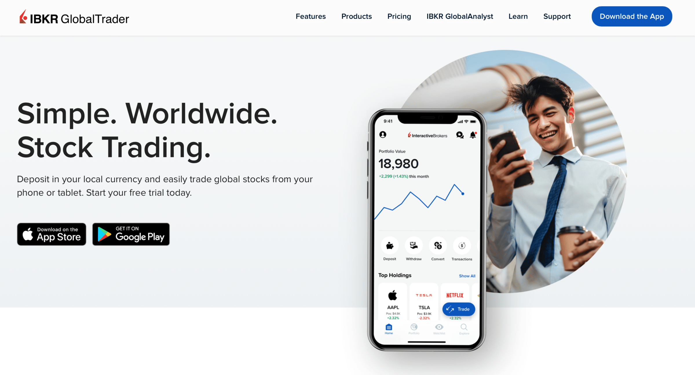 IBKR GlobalTrader