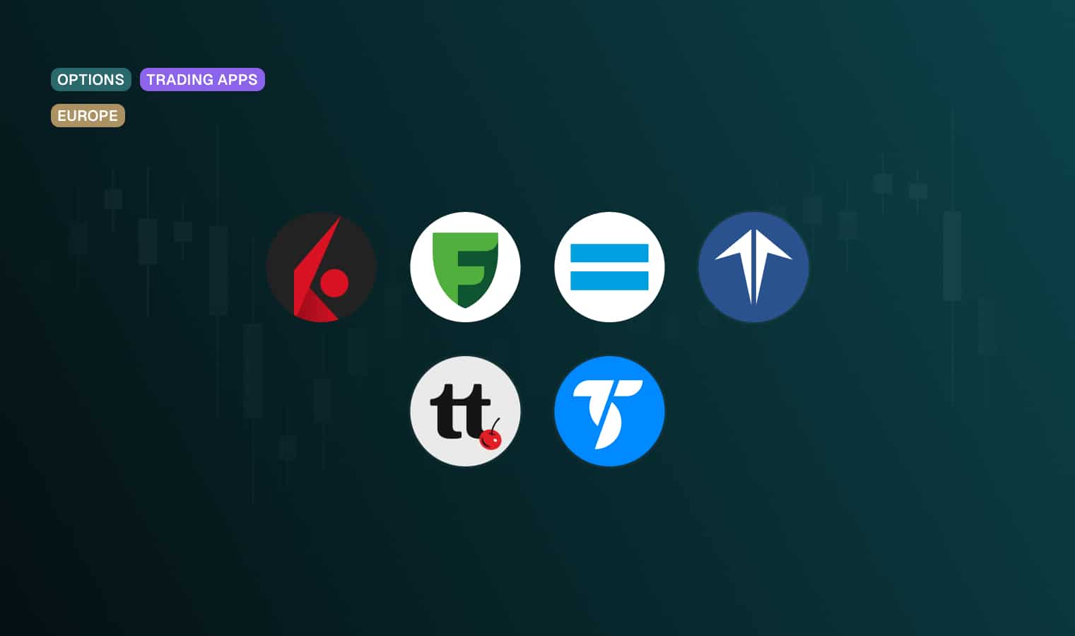 6 Best Options trading platforms in Europe
