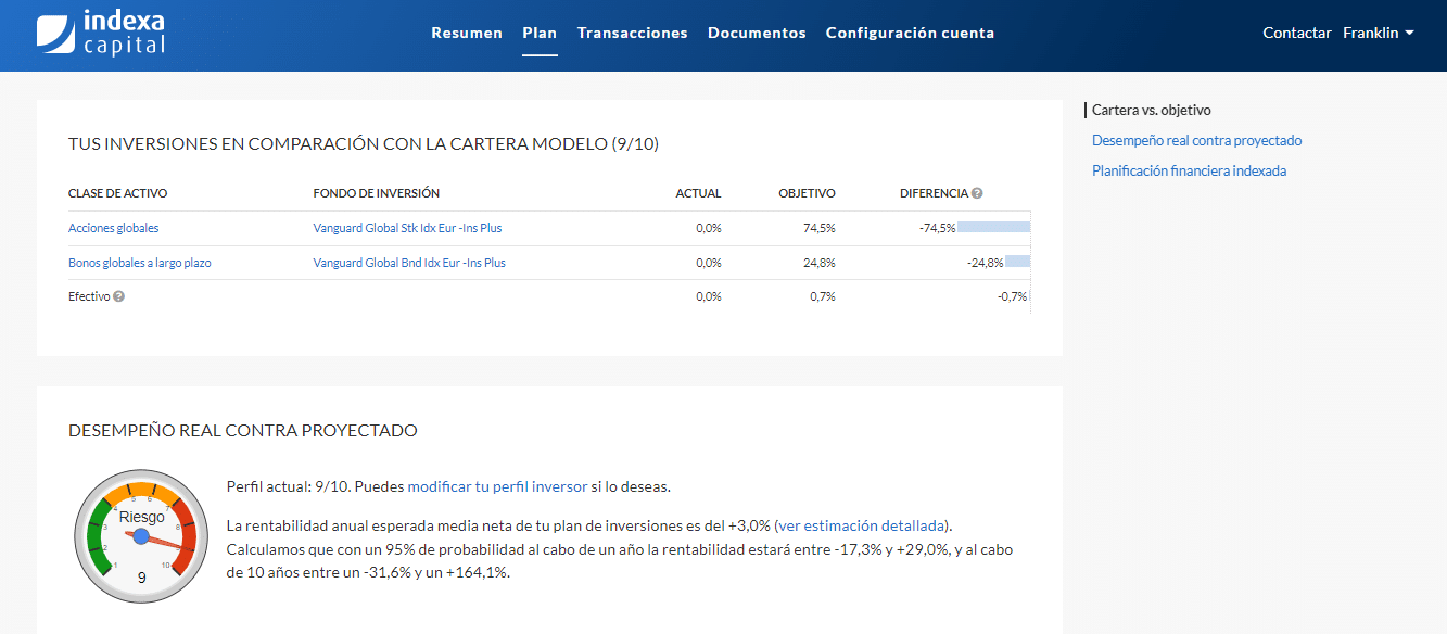 Indexa Capital plan