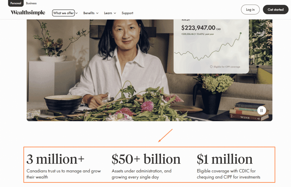 Wealthsimple Statistics (2026): AUM, Users, Revenue, & More