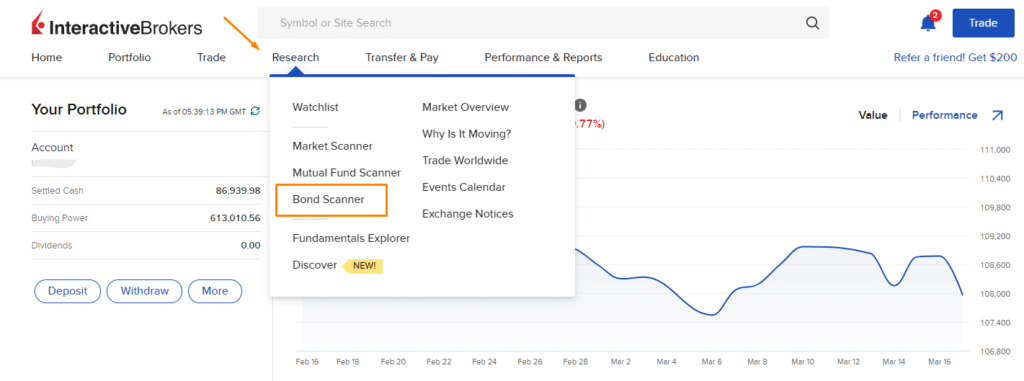 How to buy US Treasury Bonds from Canada in 2024
