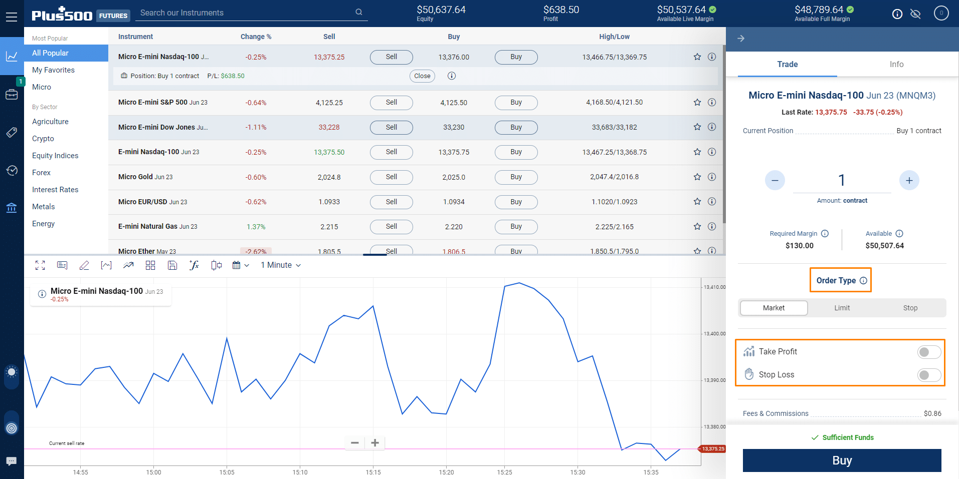 Plus500 Futures Review 2024 Pros Cons Safety And More 