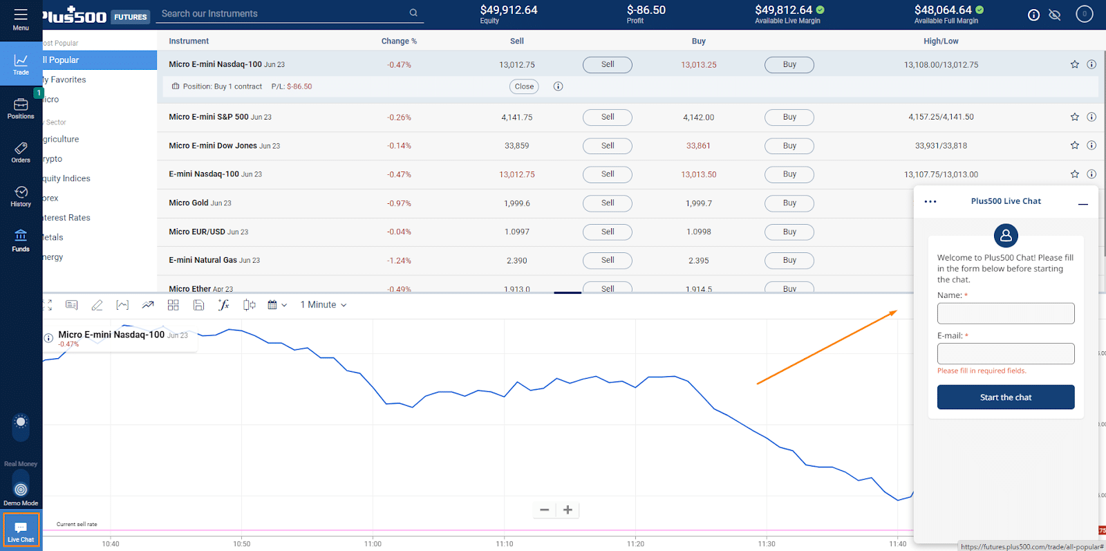 Plus500 Futures Review 2024 Pros Cons Safety And More 