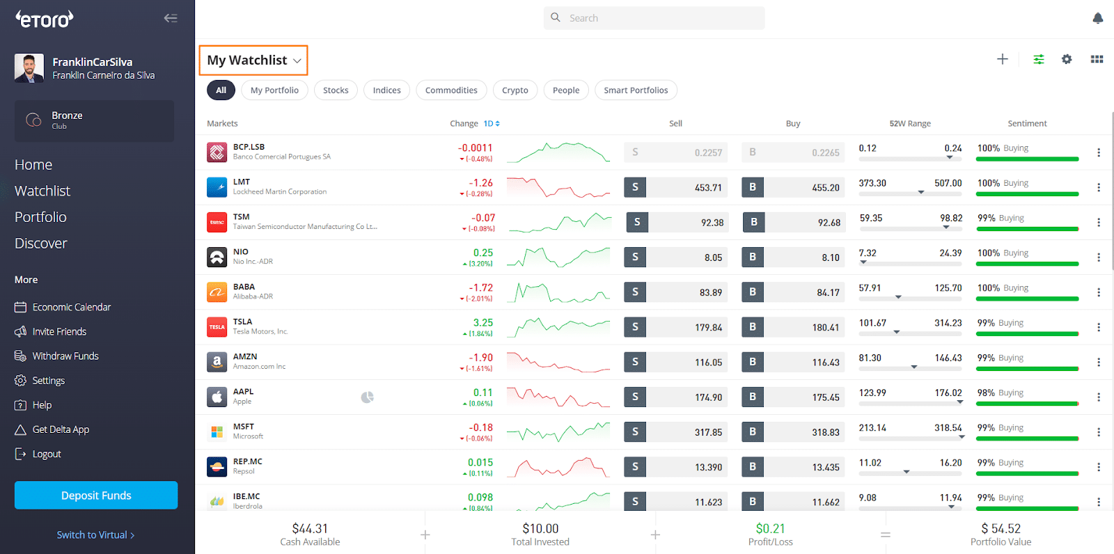 eToro Review 2024 – Fees, Safety, & More! 15