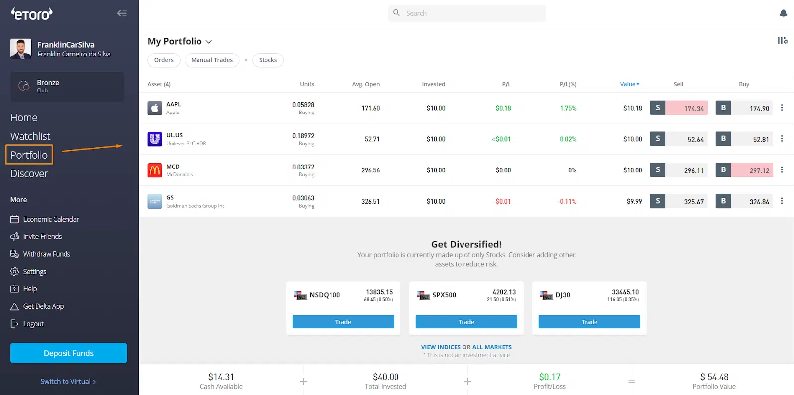 eToro Review 2024 – Fees, Safety, & More! 16