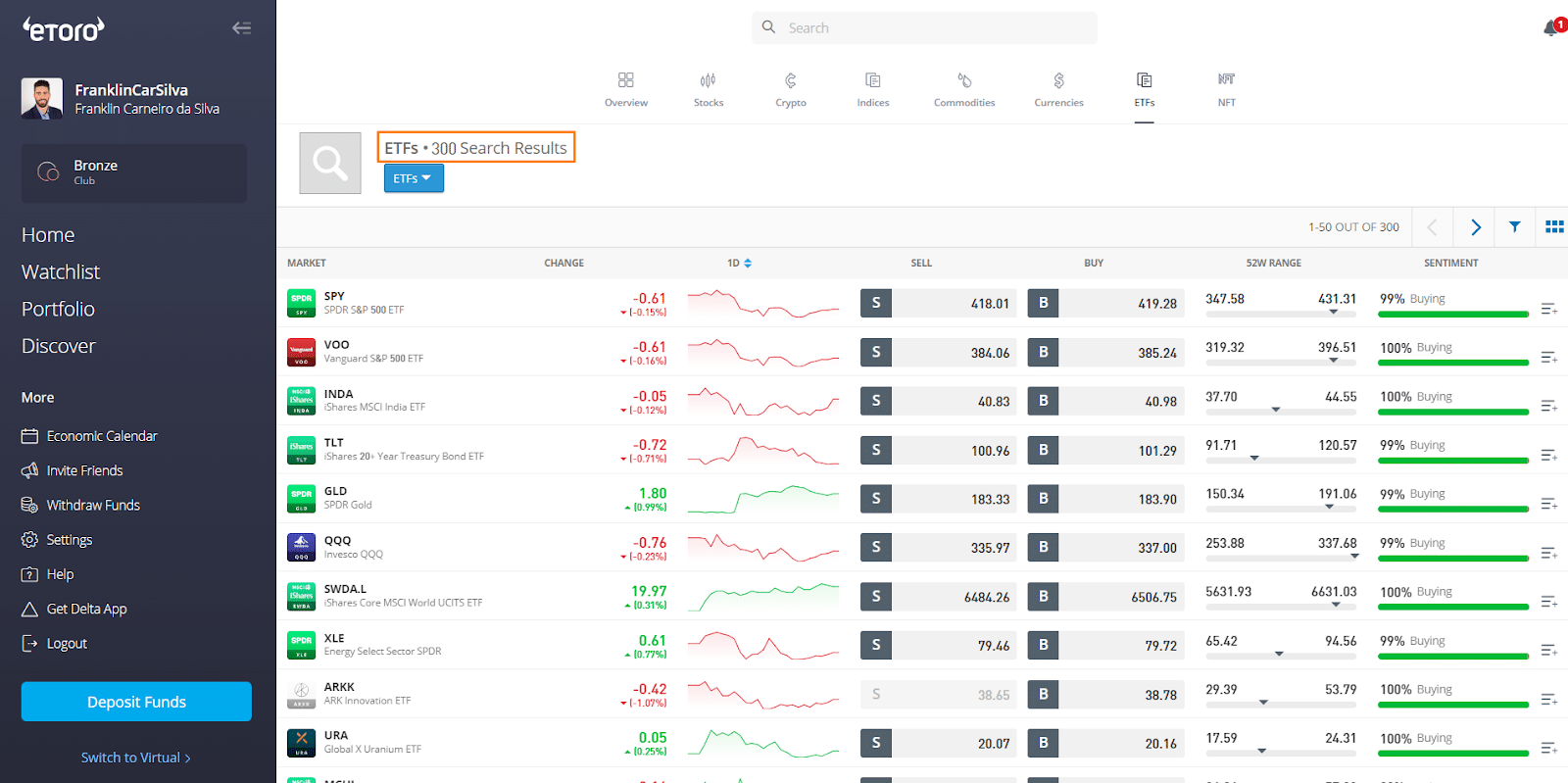 eToro Review 2024 – Fees, Safety, & More! 19