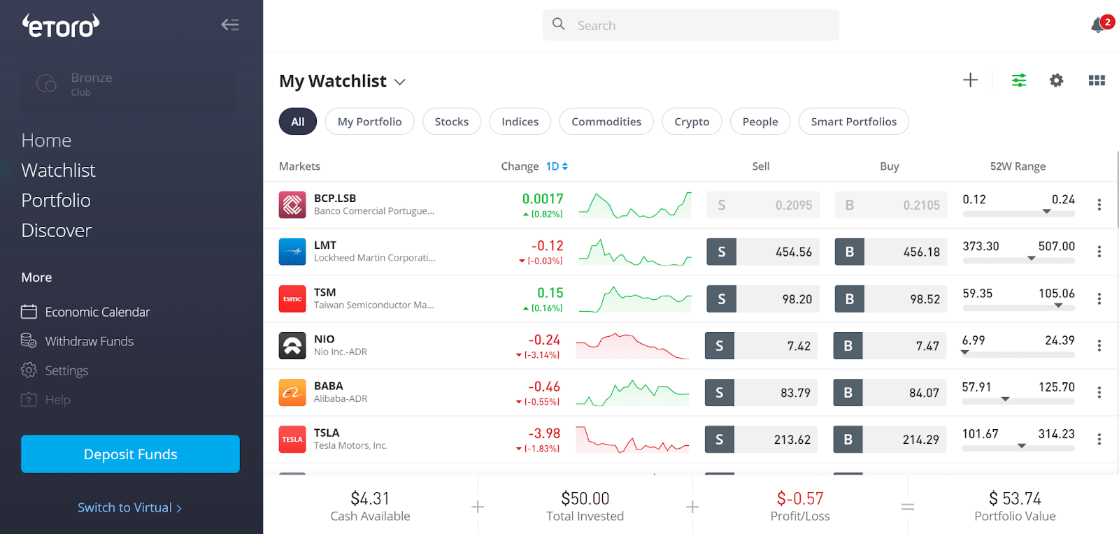 Best Trading Platforms in the UK (2023) Best Trading Platforms in the UK (2023) 5
