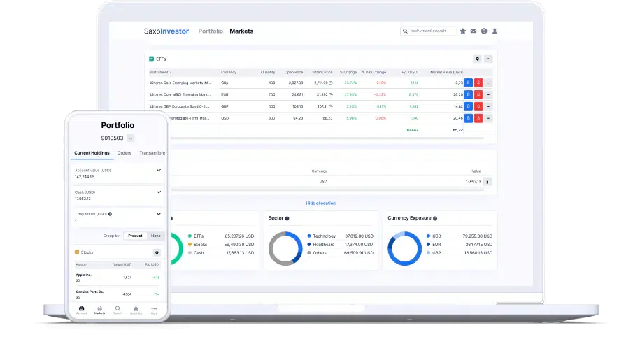 Best Trading Platforms in Malaysia (2024) 4