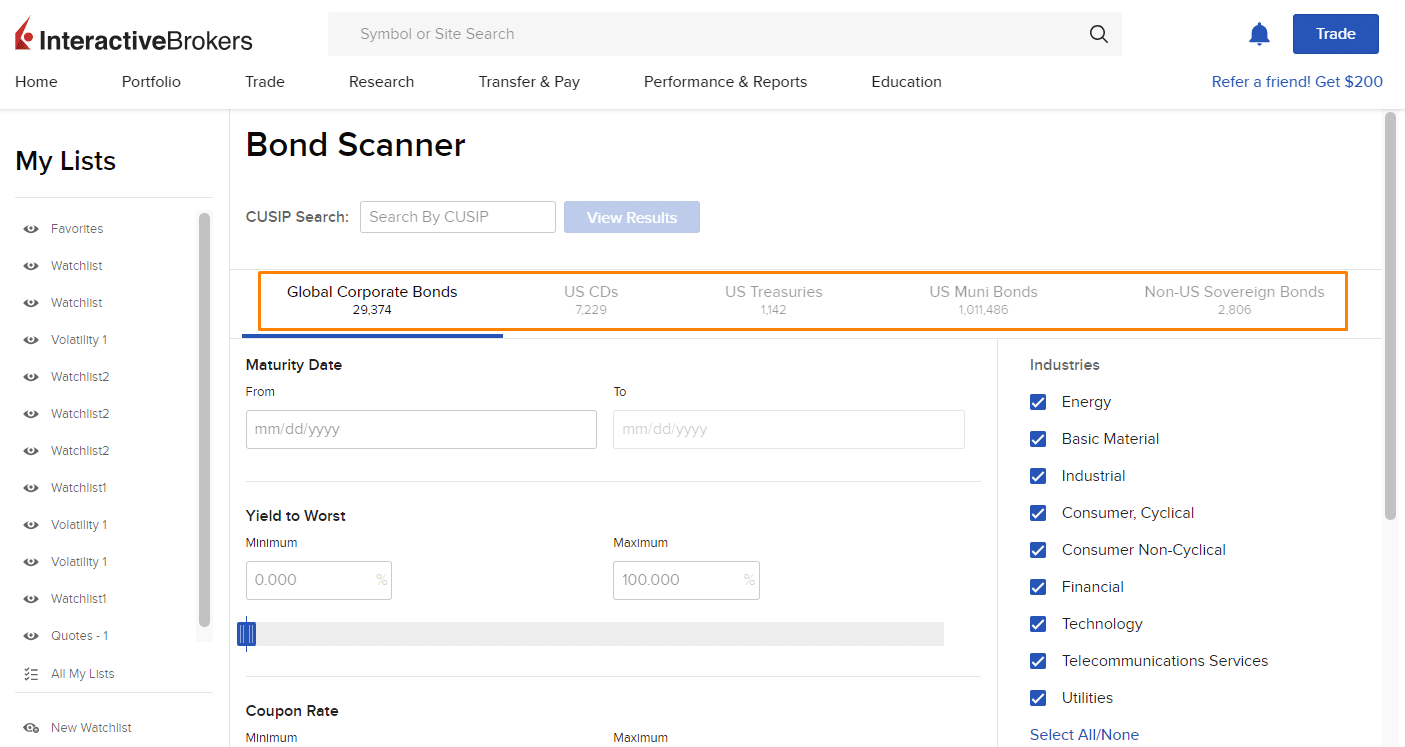 ibkr bond scanner