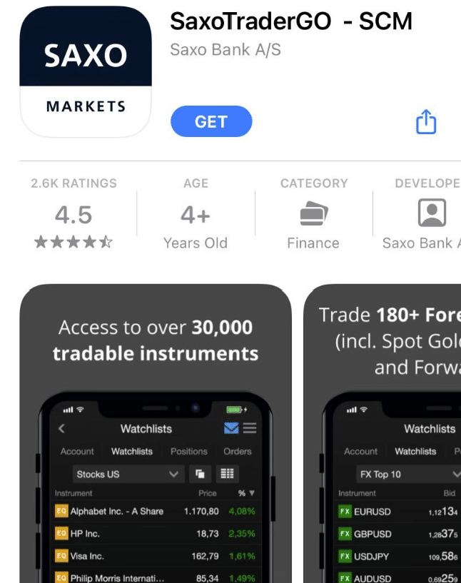 saxotradergo dashboard