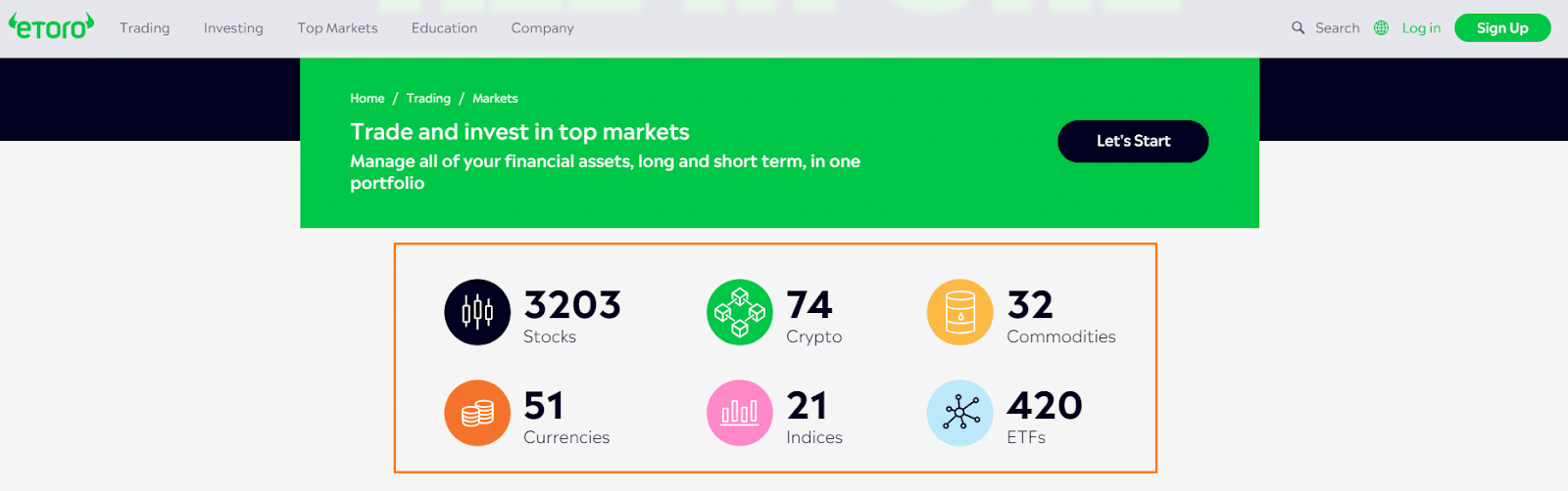 etoro dashboard