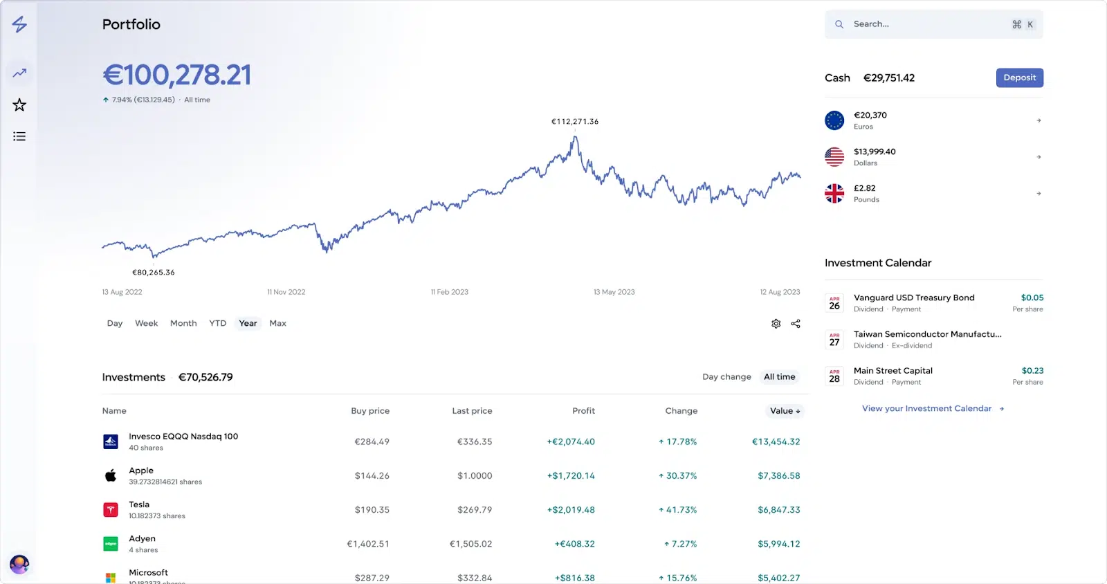 lightyear dashboard