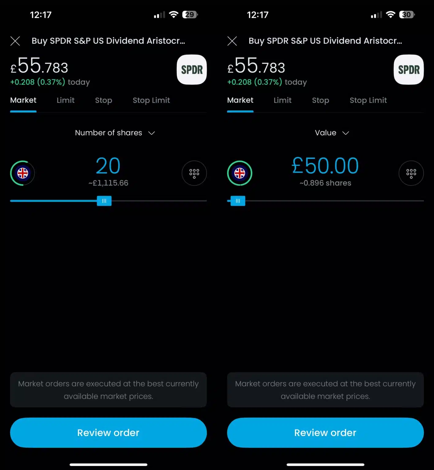 Is SCHD available in Europe & UK? Alternative ETFs (UCITS)