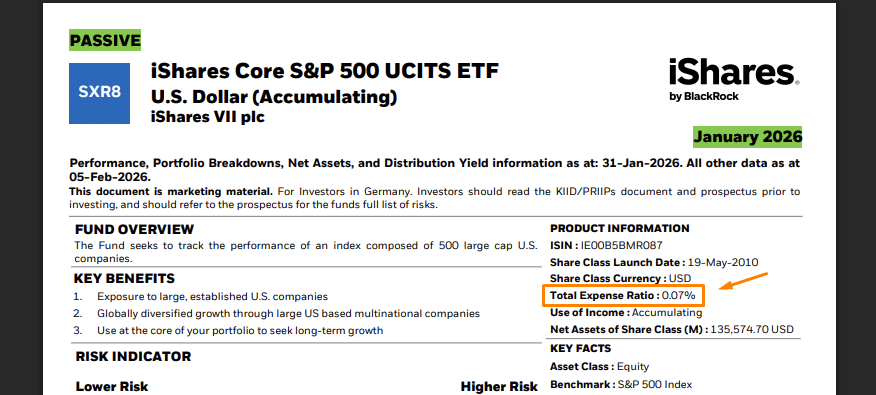 How To Invest In The S P 500 On Trading 212 step by step How To Invest In The S P 500 On Trading 212 step by step