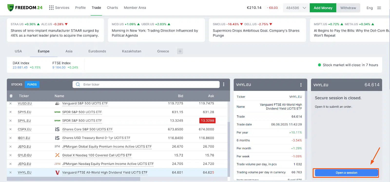 Best High Dividend ETFs in Europe (2025) 6