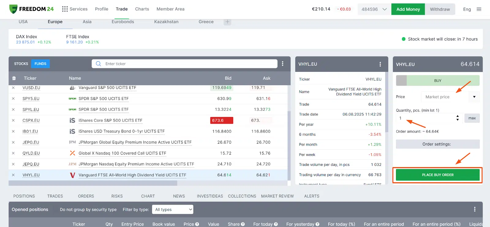 Best High Dividend ETFs in Europe (2025) 7