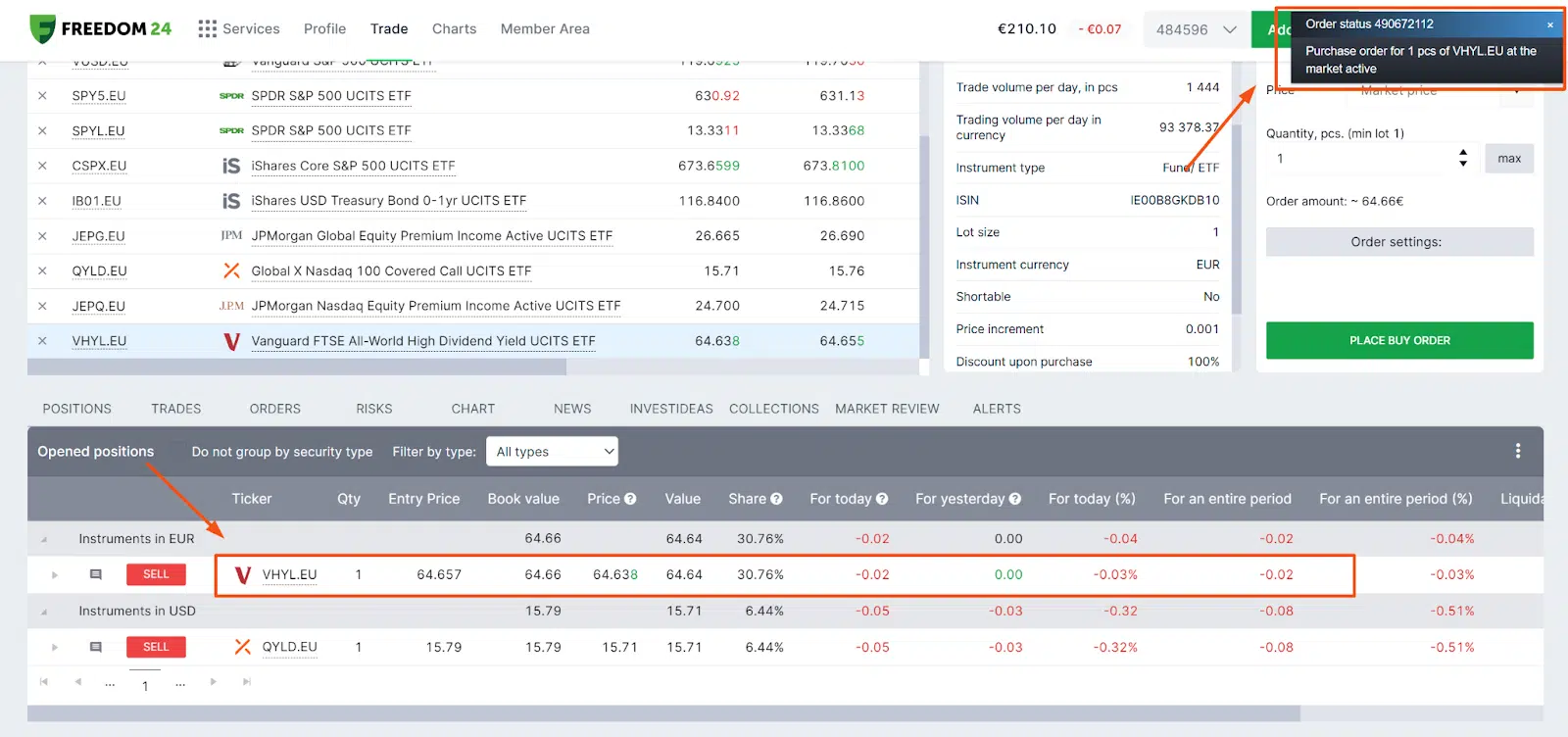 Best High Dividend ETFs in Europe (2025) 9
