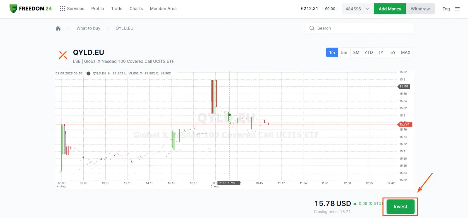 Freedom24 investment platform