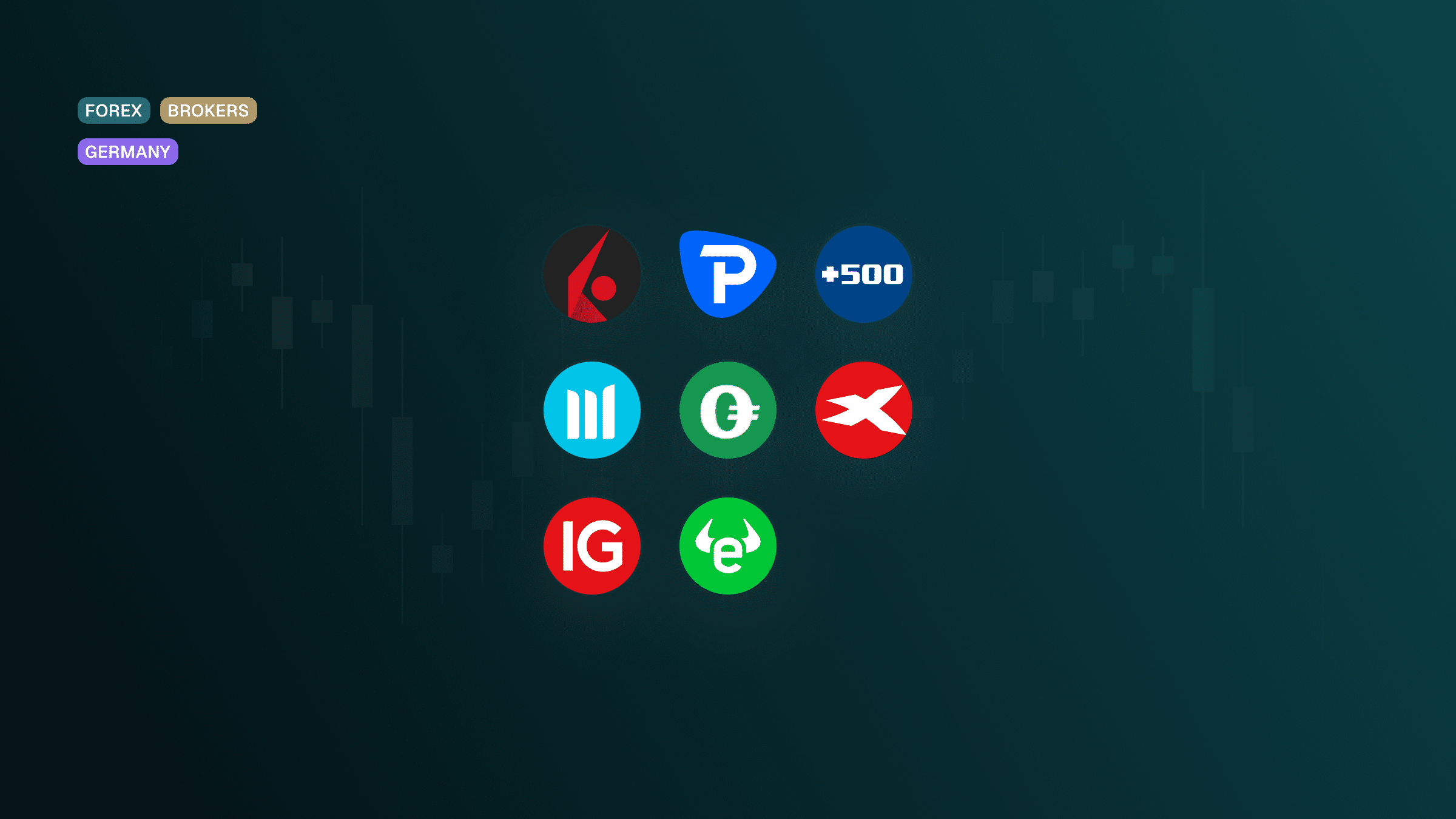 best-forex-brokers-germany